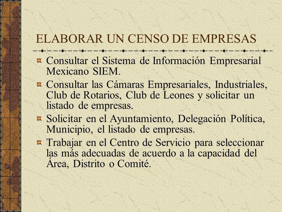 Si funciona la codificación del alcohol
